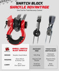 Upgraded Snatch Block With Three Quarter Inch D Ring Shackle Two Pack 22,000 Pound Break Strength Towing Pulley Heavy Duty Offroad Recovery Accessory For Truck Tractor ATV UTV Red showing shackle and pulley
