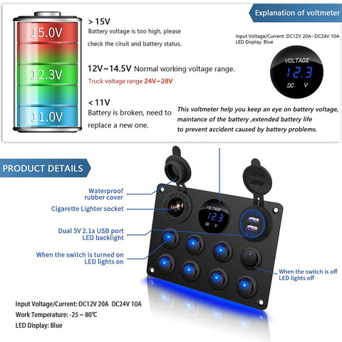 Diagram of Beefy 8 Gang Rocker Switch Panel with voltmeter and dual USB charger, detailed voltage information, black aluminum panel