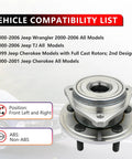 Front view of Two Pack Front Wheel Hub Bearing Assembly For Jeep Cherokee 1999 2001 And Wrangler TJ 2000 2006 With Five Lug Non ABS Built Tough Beefed Up OEM Replacement For A Smooth Ride And Durable Bearings Easy Install Perfect Daily Driver Upgrade