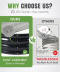 Comparison of assembly ease between galvanized oval raised garden beds, showing quick assembly versus complicated setup.