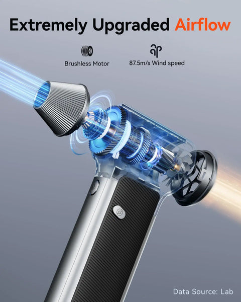 Cordless Air Duster With Removable Battery And Four Nozzles For Deep Cleaning On Computers Cars Windows Home And Outdoor Use Three Speed Adjustable Mini Blower, showing motor and airflow dynamics