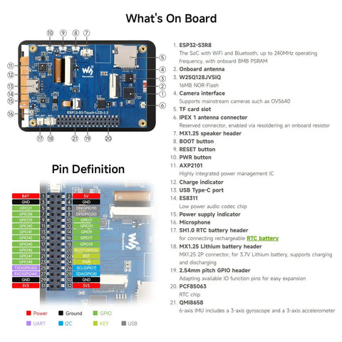 Slick Esp32-S3 Maker Board With A Smooth 3.5 Inch Ips Capacitive Touchscreen showing onboard features and pin definitions.
