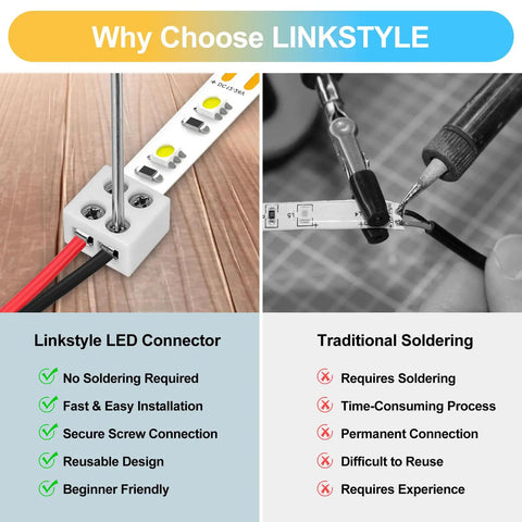 Linkstyle 20 Pack Solderless LED Strip Connectors 2 Pin 10 Mm Screw Lock Adapter for simple installation and no soldering.