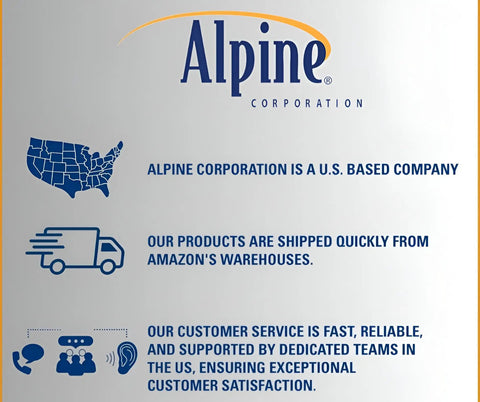 Alpine Corporation information image showing U.S. map, delivery truck, customer service icons, and text about quick shipping and service.