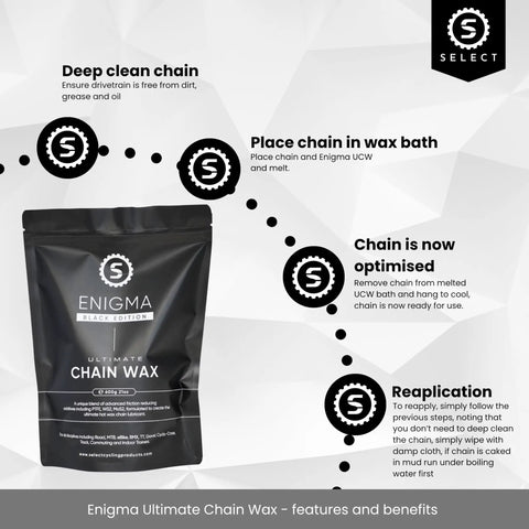 Enigma Ultimate Chain Wax packaging with instructions on deep cleaning, waxing, optimizing, and reapplying for chains.