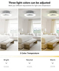 Bladeless Ceiling Fan With Light And Remote Control 22 Inch Low Profile Modern Enclosed Indoor Fan With Multi Speed 3 Color Temperatures