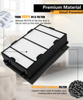 Replacement Filter Set For Holmes HAPF600 Series Air Purifiers With 3 HEPA Filters And 3 Carbon Pre Filters system overview