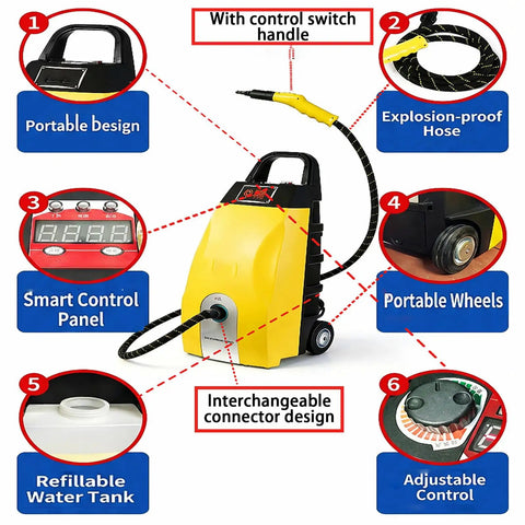Lpoxuru High Power 3000W Handheld Steam Cleaner For Bathrooms And Sofas showing portable design, control panel, wheels, and hoses.
