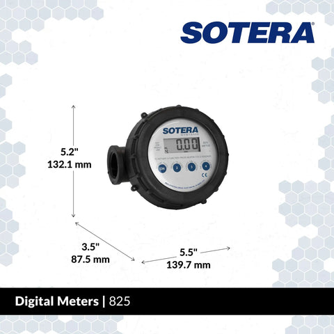 1 Inch Digital Chemical Transfer Meter with Nutating Disc Technology, 2 to 20 GPM Flow Range, Rugged Polypropylene Body, Front View