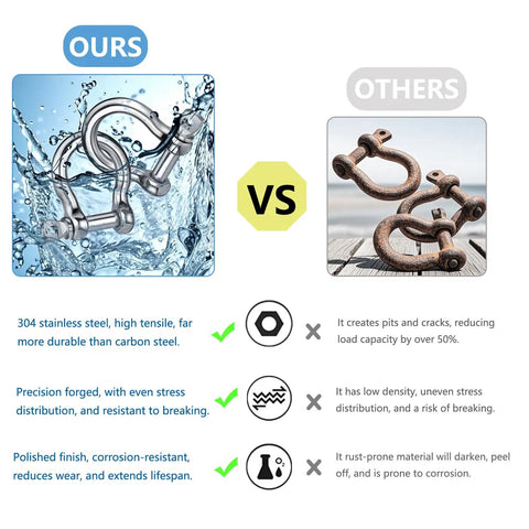 Beefy Heavy Duty 304 Stainless Steel Bow Shackle Screw Pin Anchor D Ring Rigging Hardware 5/32 Inch 8 Pack comparison image.