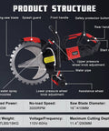 Yuchengtech 16 Inch Ring Saw 8980W Toroidal Electric Concrete Cutter With Wet Cutting System and 2 Blades showing detailed structure and components.