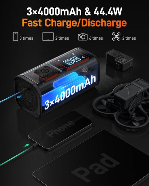 Beefy Heavy Duty Tire Inflator Portable Air Compressor with 45 LPM Dual Cylinder, 150 PSI, showing 3x4000mAh battery charge.