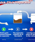 Diagram showing Low Profile Cyclone Dust Separator for 2.5 Inch Wet Dry Vacuums with leak-proof sealing in operation.