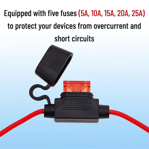 Road Ready Sae Battery Connector With 33 Ft 14 Awg Harness And O Ring Terminals, showing inline fuses for device protection.