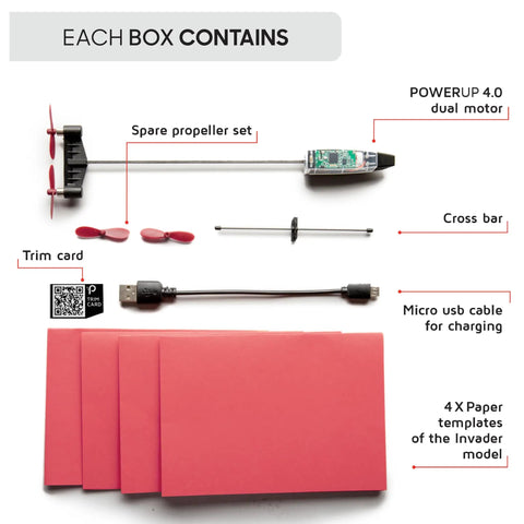 Contents of Next Gen Smartphone Controlled Paper Airplane Kit With Autopilot And Gyro Stabilizer RC Flight For Hobbyists And Tinkerers