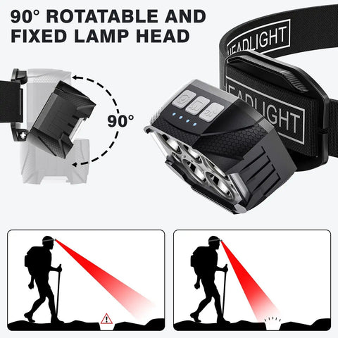 Rechargeable Headlamp 2 Pack Ultra Bright 1200 Lumen LED Waterproof Motion Sensor with 90° rotatable lamp head feature.