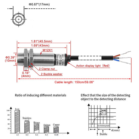 Inductive Proximity Sensor Switch M12 Cylindrical 2mm Sensing, DC 12 To 24V, 3-Wire NPN Normally Open, PR12-2DN, Shielded Flush Mount, CE Certified Industrial Grade Sensor showing dimensions and cable wiring