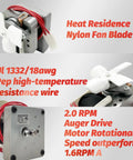 2.0 RPM Auger Motor Replacement For Pellet Grills - 110V AC 60Hz Heavy Duty High Torque Feeder Drive To Stop Jams And Fix Low Temp Issues with nylon fan blade and high-temp wire
