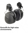 Cap Style Ear Muffs With Hard Hat Attachment For Construction And Woodworking, Boss Level Hearing Protection With NRR 31 dB, X Series X5P3E, black view