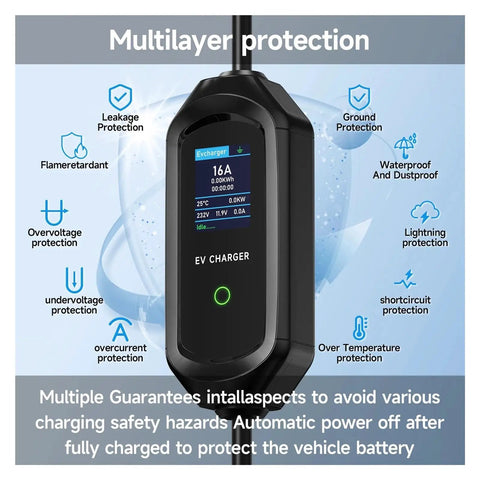 Road Warrior Portable 3600W Type 2 Ev Charger With App Control And Sae J1772 Plug showing multilayer protection features and display screen.