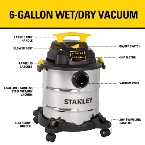 Pro Grade 6 Gallon Wet Dry Vacuum With 4 Peak HP Motor And Stainless Steel Tank in silver and yellow, front view labeled features