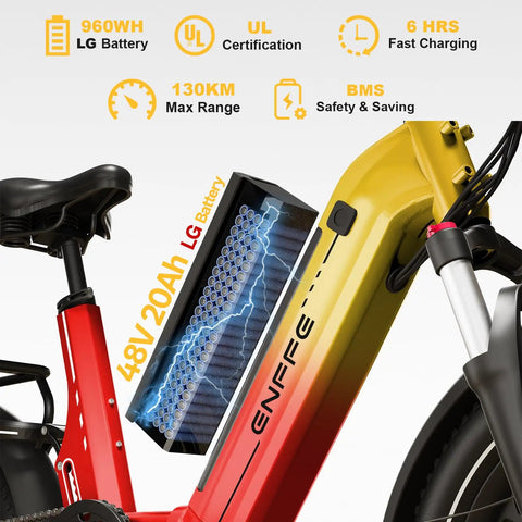 Close-up of 960Wh LG battery on Foldable Electric Bike For Adults With 7 Speed 20x4 Fat Tires 1500W Peak Top Speed 28 MPH