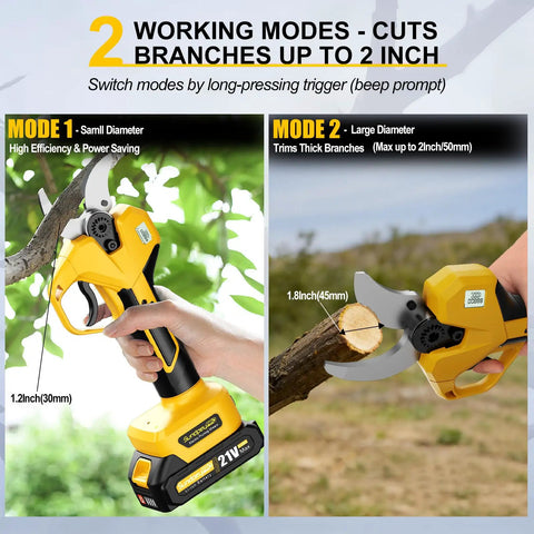 Cordless Electric Pruning Shears With 2 Inch Cutting Diameter Brushless Motor Powerhouse Pruner Dual 2.0Ah Batteries LCD Display