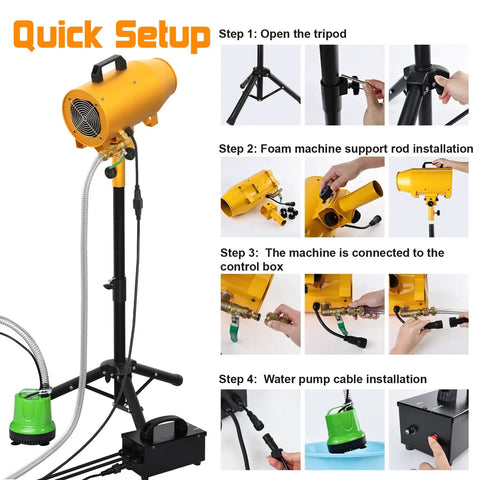 Step-by-step setup guide for the 1000W Outdoor Foam Party Machine with highlighted connection points.