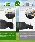 Comparison of Three Inch Tall Landscape Edging Border Kit with 25 ft Coil vs 2-inch flimsy edges using thickness gauge