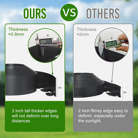 Comparison of Three Inch Tall Landscape Edging Border Kit with 25 ft Coil vs 2-inch flimsy edges using thickness gauge