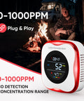 Plug In Carbon Monoxide Alarm 3-In-1 Detector With Real Time Temperature And Humidity Display near a campfire at night