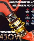 Close-up of brushless motor in cordless electric pruning shears with LCD display, highlighting power and efficiency features.