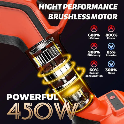 Close-up of brushless motor in cordless electric pruning shears with LCD display, highlighting power and efficiency features.