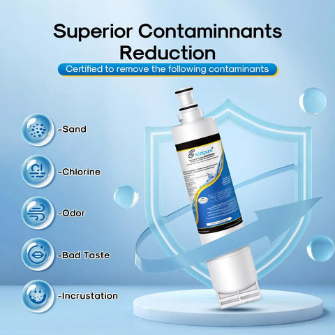 Two Pack Fridge Water Filter Replacements Using 0.5 Micron Coconut Shell Carbon Compatible With Whirlpool Everydrop Filter 5 displayed