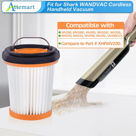 4 Pack Wandvac Filter Replacements for Shark ION W1 S87 Cordless Handheld Vacuum WV200 WV201 WV205 WV220 WV221 WV250 WV251 UV200CCO Replacement Kit XHFWV200 Premium Quality
