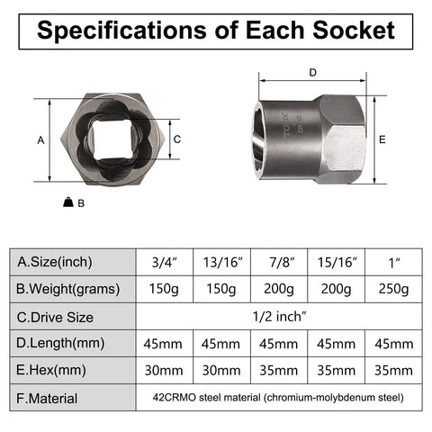 Diagram of Five Piece Heavy Duty Bolt Remover Set specifications, showing socket dimensions, weights, and 42CrMo steel material.