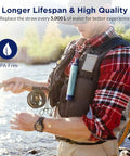 Person using Portable Survival Water Filter Straw Kit, 4 Pack, Emergency Drinking Gear For Hiking, Camping, Travel, Fishing, Blue