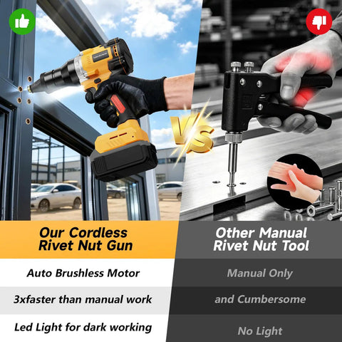Comparison of 2-In-1 Cordless Brushless Rivet Nut Tool Kit with manual rivet nut tool showing auto vs manual modes.