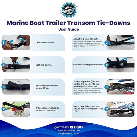 Marine boat trailer transom tie-downs user guide steps for 4 Pack Transom Tie Down Straps For Boat Trailer, 24 Inch Adjustable Tie Downs.