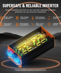 Heavy Duty 5000W Power Inverter Converts 12V DC To 120V AC With 3 AC Outlets And USB Type C Ports showing safety features and built-in fuses.