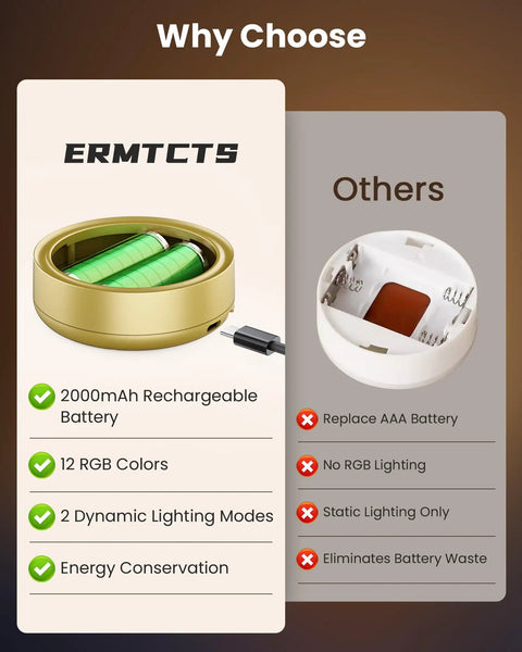 Rechargeable Magnetic LED Puck Lights For Wall, Wireless 2000mAh Battery, Remote Control, side-by-side comparison to alternatives
