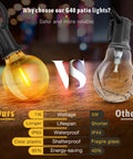 Comparison of weatherproof G40 LED string light and fragile glass bulb; highlighting shatterproof and energy-saving features.