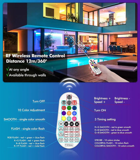 42W RGBW Wall Washer Lights IP66 Waterproof With Remote Control 3350 Lumen Color Changing for outdoor lighting