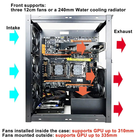 Open Air Test Bench Computer Case For ATX And Micro ATX Motherboards, showing internal layout with fans and cooling options.