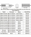 Diagram and specifications of M2.5 Brass Hex Standoffs Spacers Kit With Male And Female Threads 500 Piece Assortment Of Screws Nuts Washers And Flat Washers For Diy Electronics Projects Great For Hobbyists And Builders Includes Lengths From 6mm To 25mm