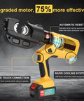 Heavy Duty 12 Ton Electric Hydraulic Cable Crimping Machine With Digital Readout And Eleven Premium Dies powered by a dual battery pack.