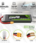 11.1V 5000mAh 3S LiPo Battery Pack With EC5 Plug, 120C High Discharge, Hard Case, Dual Pack overview with dimensions and connectors