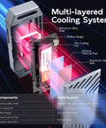 Premium 80Gbps M.2 Nvme Enclosure With Chill Cooling Fan showing internal components like aluminum heat sink and cooling fan.