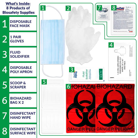 Bodily Fluid Cleanup Kit for Biohazard Spills, Wall-Mountable or Portable, OSHA Bloodborne Pathogen Safe, Bleach-Free Solidifier
