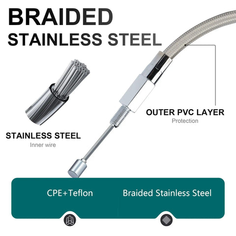 Harley Twin Cam Braided Stainless Steel Clutch Cable For 1987 2006 Touring Dyna Softail Heavy Duty Ride Ready With 68 11 16 Inch Housing And 30 Inch Adjuster Mechanical Clutch Chrome Upgrade braided stainless steel inner wire